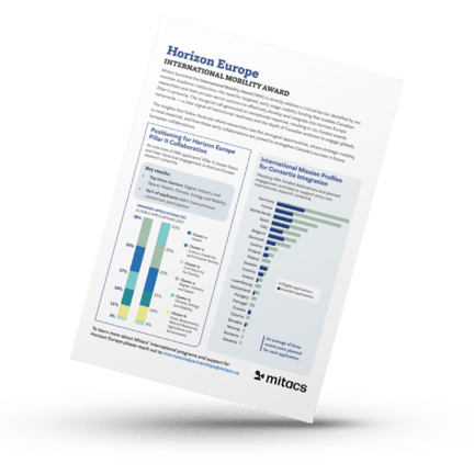 horizon_europe_ima_insights_EN