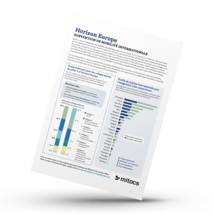 horizon_europe_ima_insights_FR