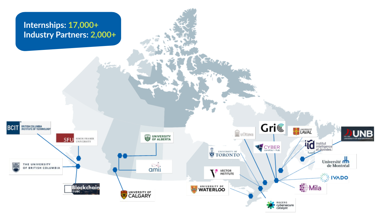 Map-AI_Quant_Cyber_EN