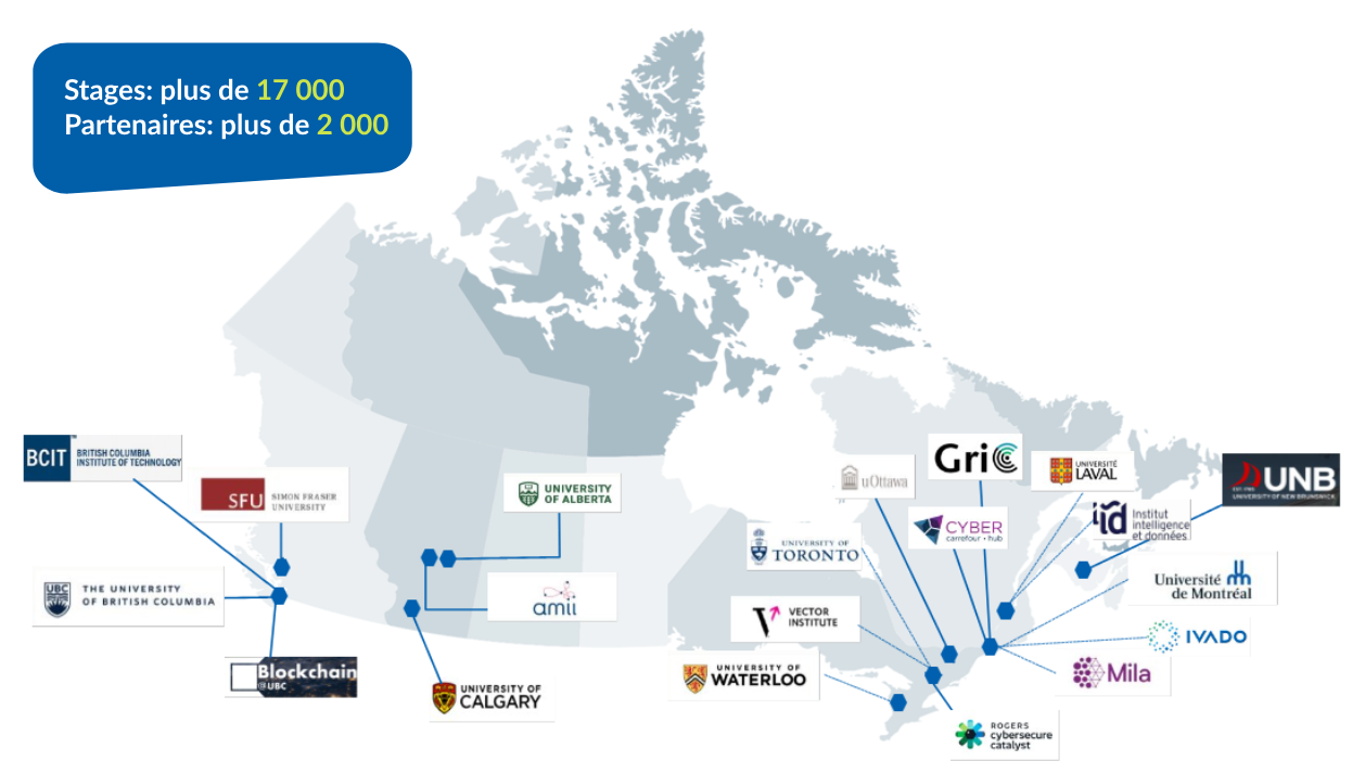 Map-AI_Quant_Cyber_FR